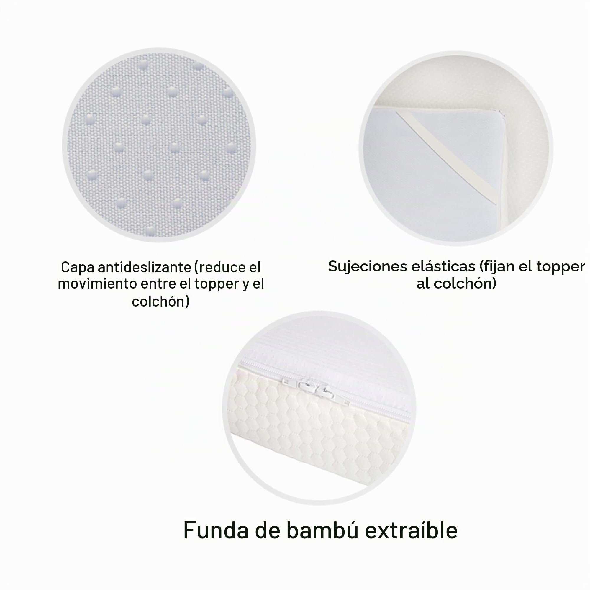 The Topper por Panda (King) - Cubre Colchón de bambú de Espuma de Memoria Infundida con Gel (Hidro-Espuma)
