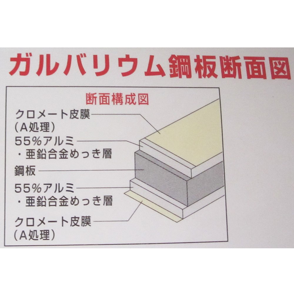 Amazon.co.jp: エホート ガルバリウム鋼板用 GLチップソー 180 Amazon.co.jp: エホート ガルバリウム鋼板用 GLチップソー 180