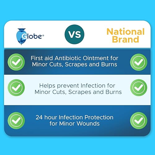 Miniatura 4 de Globe Pomada triple antibiótica de primeros auxilios, 1 oz (paquete de 2) ungüento antibiótico de primeros auxilios, protección contra infecciones