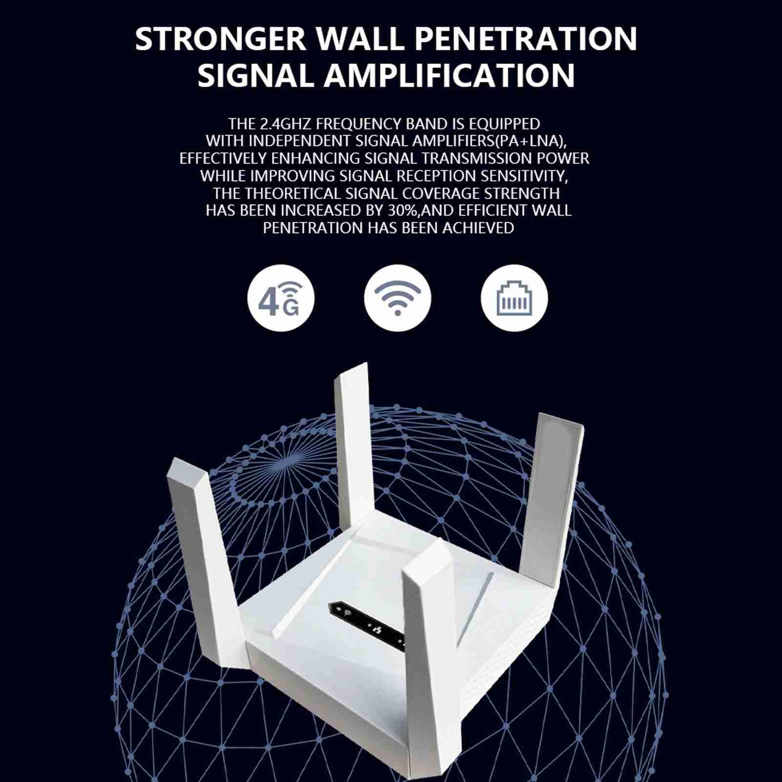 Bezprzewodowy Router Wi-Fi, Duża prędkość 300 Mb/s, 4 Anteny Przenośny Router z Hotspotem 4G LTE i Gniazdem Karty SIM Zasięg 300 Metrów Kwadratowych Obsługuje 32 Podłączone