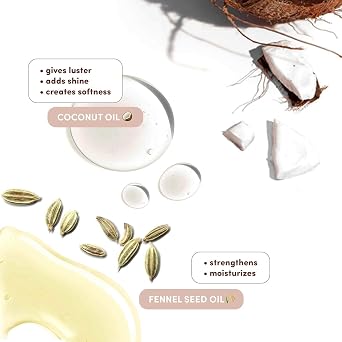 Mizani Leave-In Conditioner, For All Hair Types and Textures, Repairing and Detangling, Infused with Coconut and Fennel Seed Oil, 25 Miracle Milk