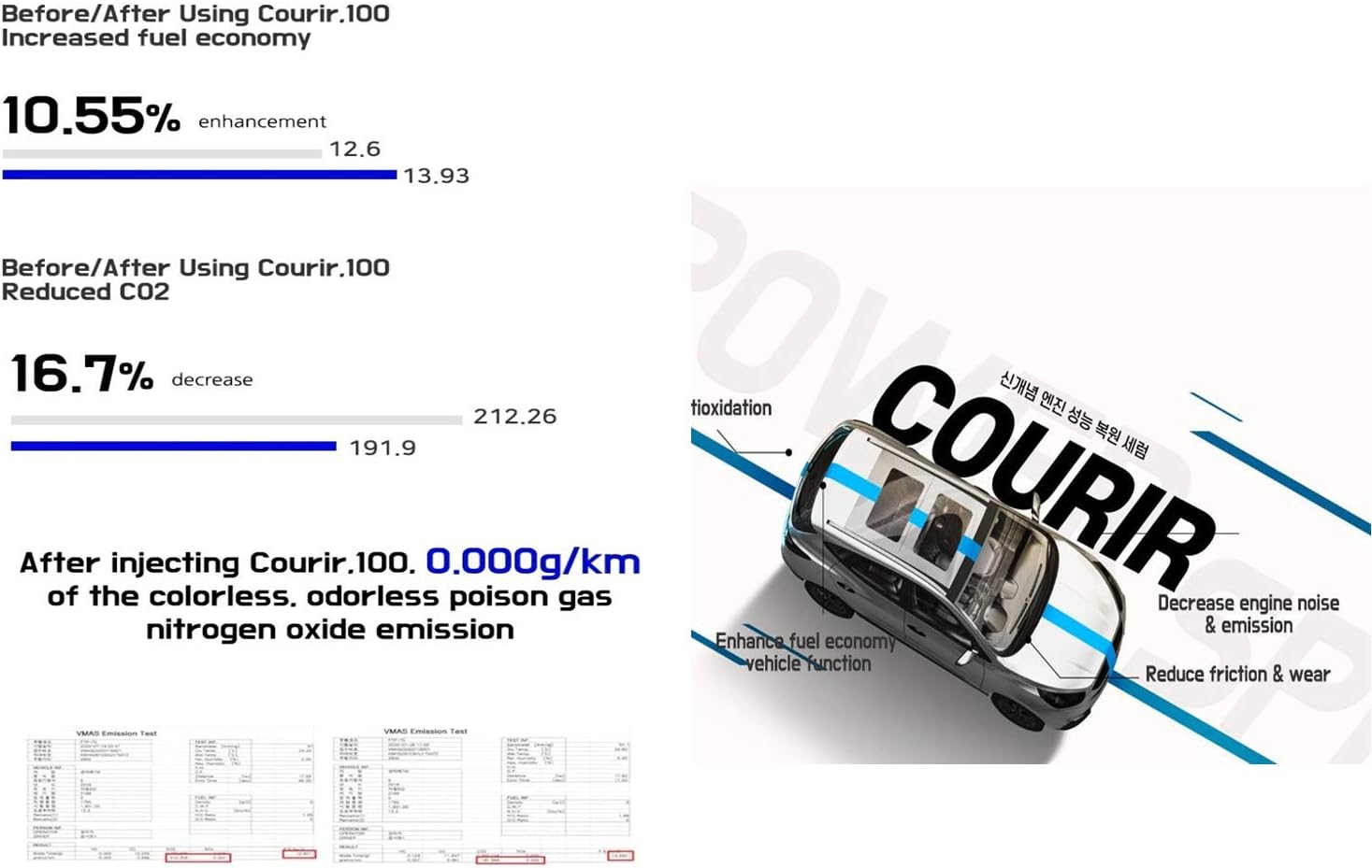 COURIR Real Nano-Technology Lubricants Nanoparticle Premium Engine additive Using mesoporous-Nano Materials - Reduces Engine wear and Noise Fuel Consumption and Improve Driving Performance : Automotive
