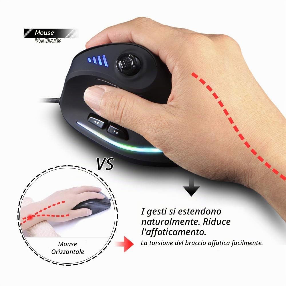 Zeerkeer Mouse Verticale 10000 DPI con Joystick Ergonomico,11 Tasti Programmabili Pollice,Mano,Polso,Bracciolo Prevenzione LED Ottico per Gamer/Laptop/Computer