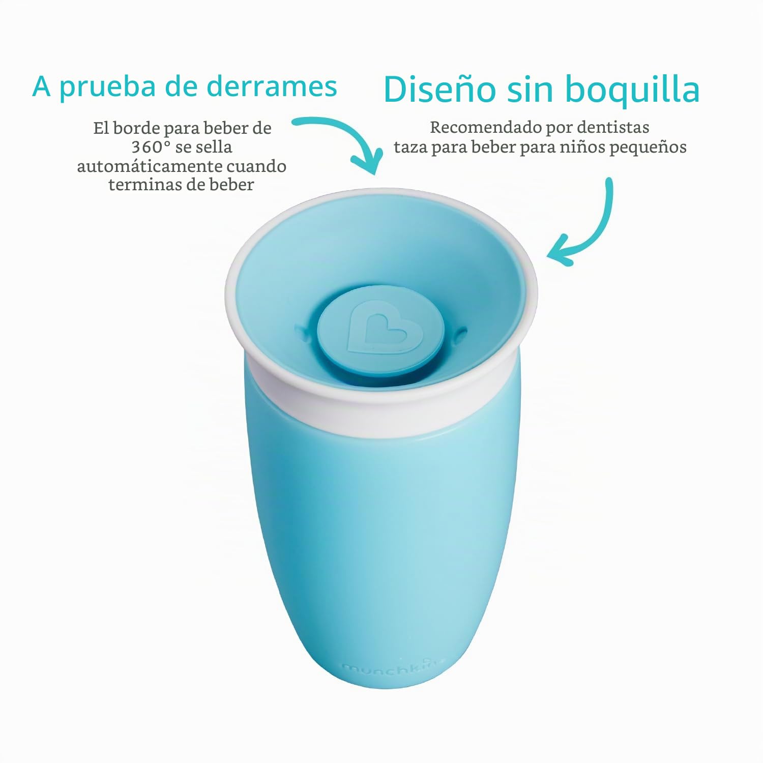 Munchkin Taza Antigoteo Miracle 360, Taza para Bebé & Niño Pequeño, Tazas para Bebé & Niño Pequeño Libre de BPA, Sin Derrames, A Prueba de Fugas, 12+ Meses - 10oz/296ml, 2 Pack, Azul/Verde