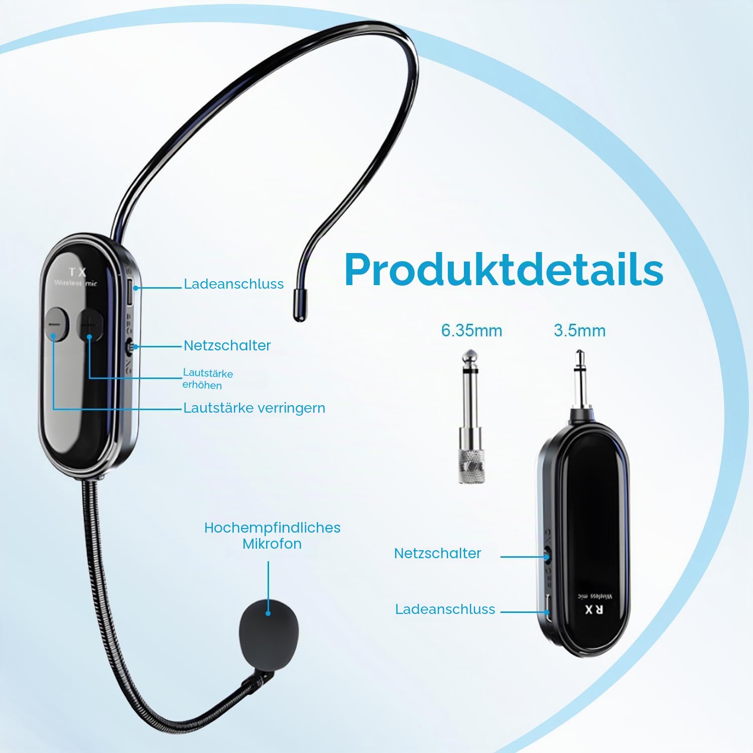 UHF Wireless Mikrofon Headset, 2.4G Kabelloses Mikrofon Funkmikrofon Head Mounted mit 165Fuß, Wiederaufladbares Drahtloses Mikrofon Kopfbügelmikrofon für Lautsprecher, Reiseleiter, Fitness Tanzlehrer