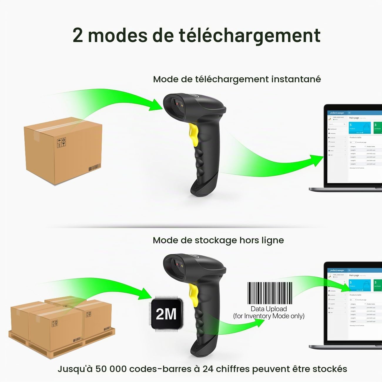 Inateck Lecteur de Codes-Barres 2D QR sans Fil pour POS, QR Douchette, BCST-50