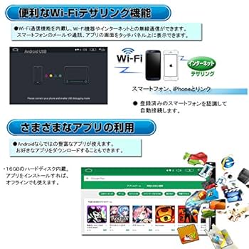 Amazon.co.jp: WOWAUTO 薄型9インチオンダッシュタッチパネル
