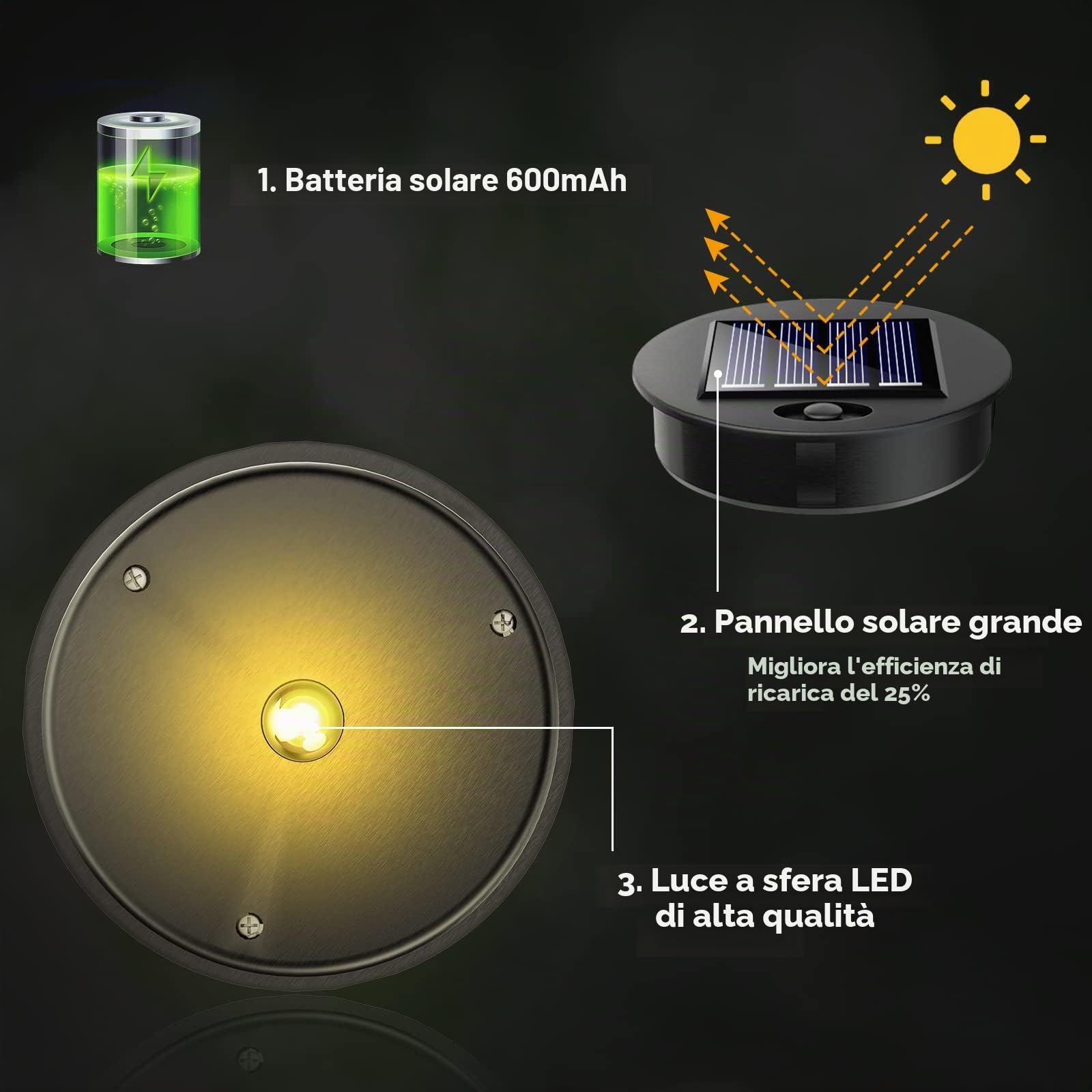 Lanterna Solare, 2 Pezzi IP65 Impermeabile Lampada Solare da Giardino, Solare Retro Luci Decorativo per Giardino, Terrazza, Balcone [Classe di efficienza energetica A+++]