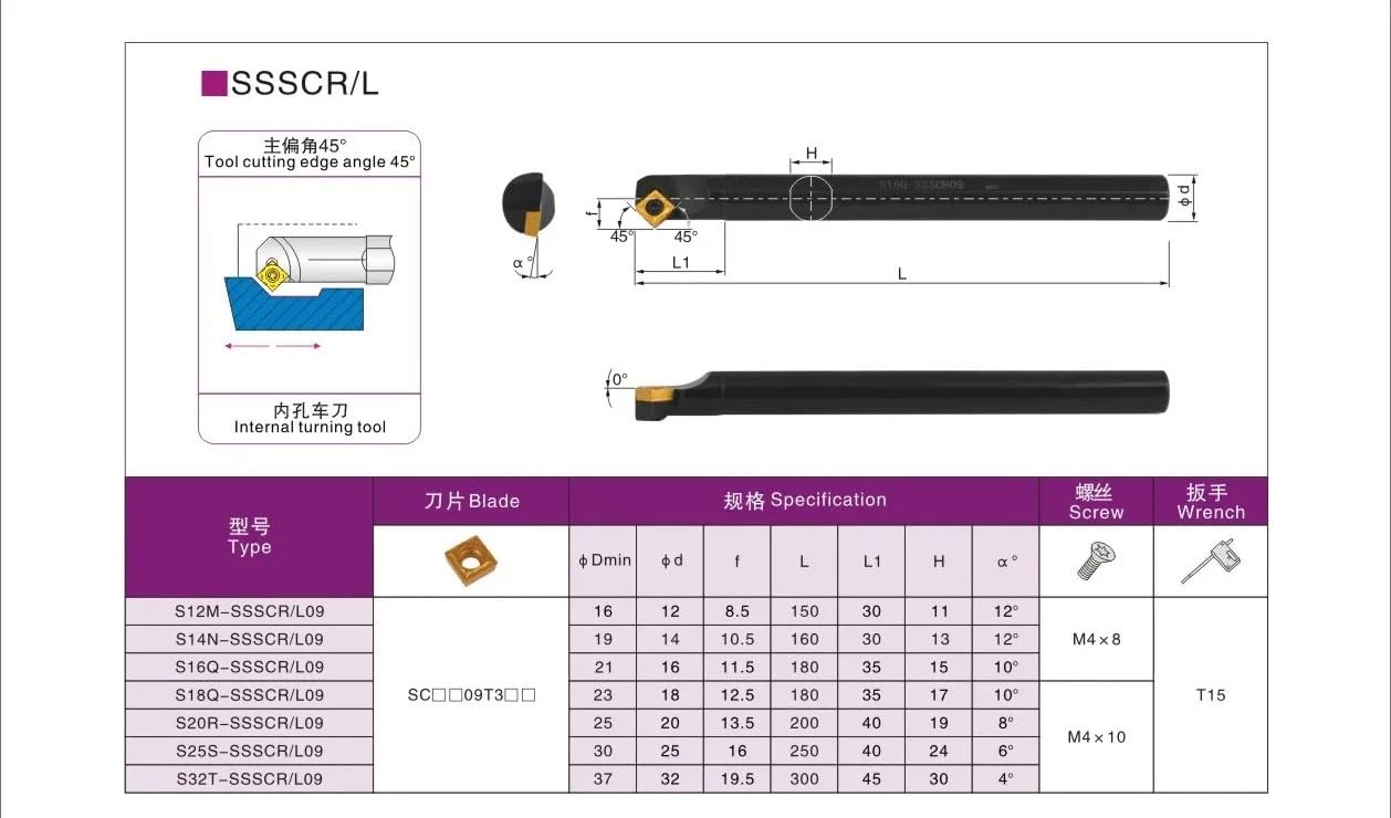 S16Q-SSSCR09 S16Q-SSSCL09 S12M S14N S20R S25S - Supporto per utensili da tornitura indicizzabile in carburo con 1 pezzo SCMT09T3/SCGT09T3 (S16Q-SSSCL09) (S25S-SSSCL09) ) )