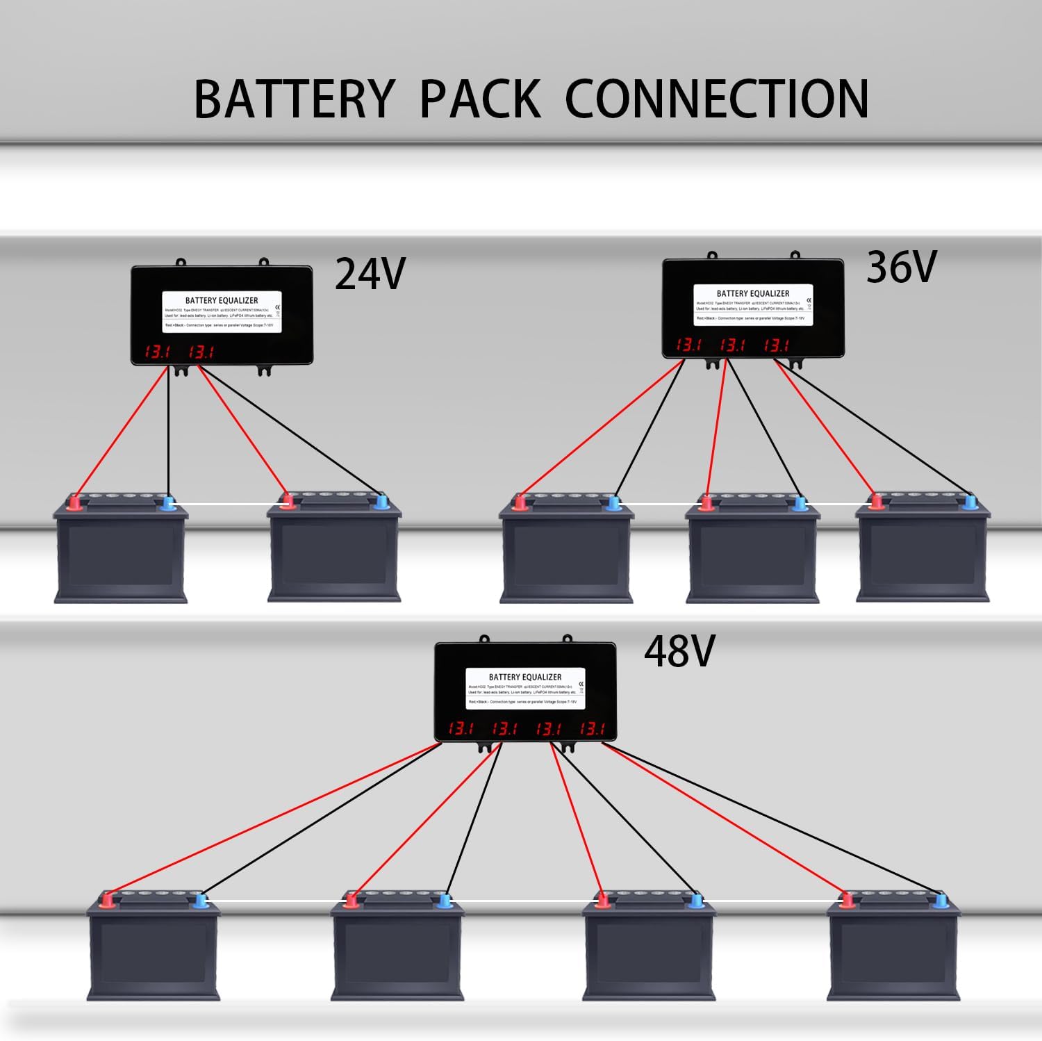 48V Battery Voltage Balancer 4 x 12V Equalizer with LED Display for 24V 36V 48V Gel AGM Flood Lead Acid, Lithium Battery (HC02 Balancer)