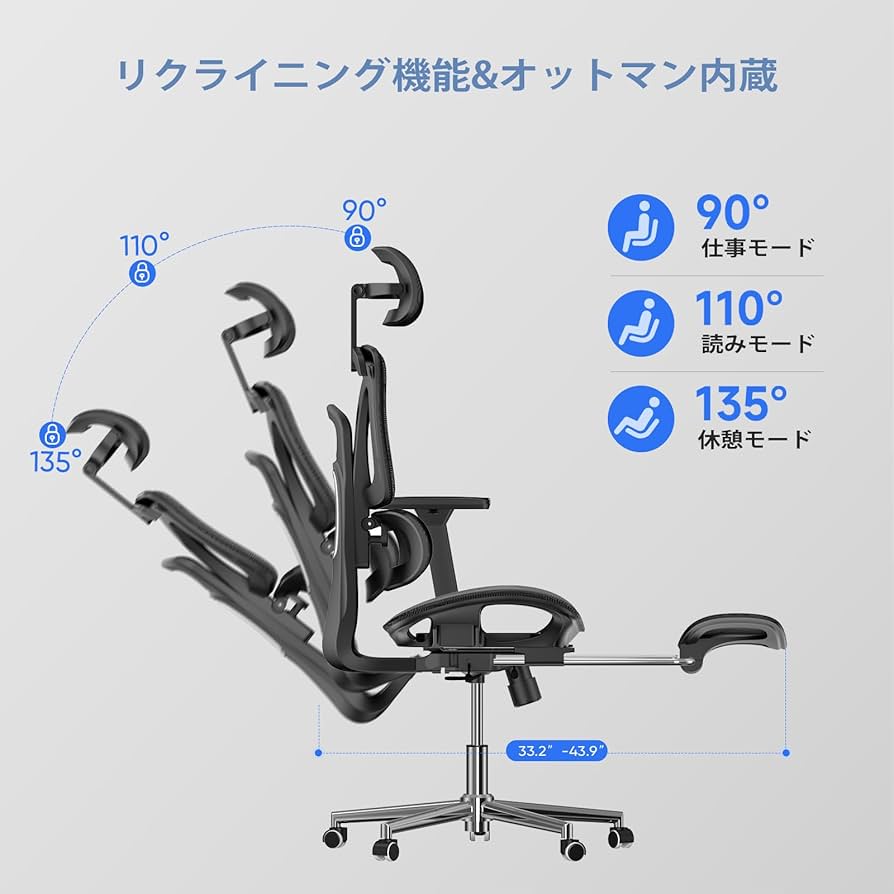 Amazon.co.jp: オフィスチェア 人間工学 メッシュ椅子 疲れない デスク