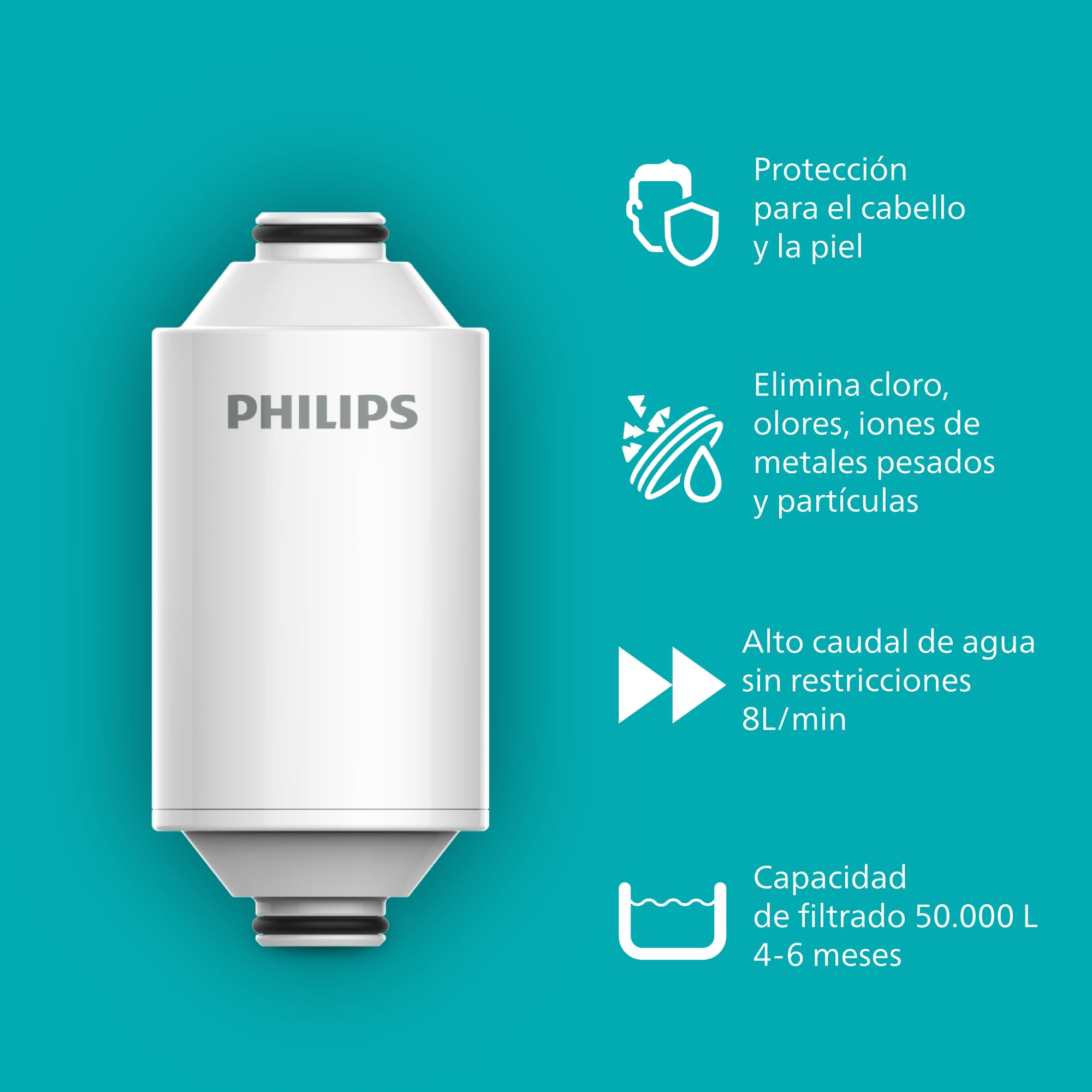 Philips Water Cartucho de filtro para ducha, filtración en 3 etapas, elimina CLORO e IMPUREZAS, instalación fácil, capacidad de filtrado 50 000 L