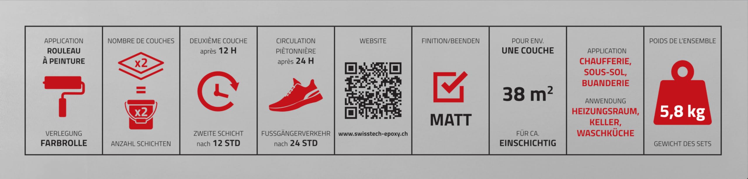 Außen 2K Epoxidharz Betonbeschichtung | 5,8 KG - 38 m² | RAL 7047 Telegrau | Beschichtung für Betonboden & Betonwände, Garage, Balkon, Terrasse | UV-beständig, Lösungsmittelfrei | SwissTech