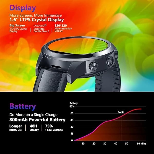 XXH 4G LTE Smartwatch Quad Core 3 GB 32 LTPS Dual 5MP Fotocamera Cardiofrequenzimetro GPS Unbl