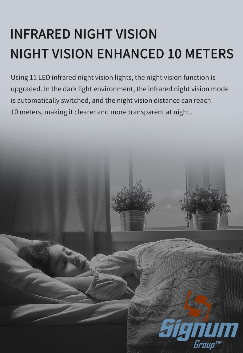 Infrared Night Vision in Dark Environment