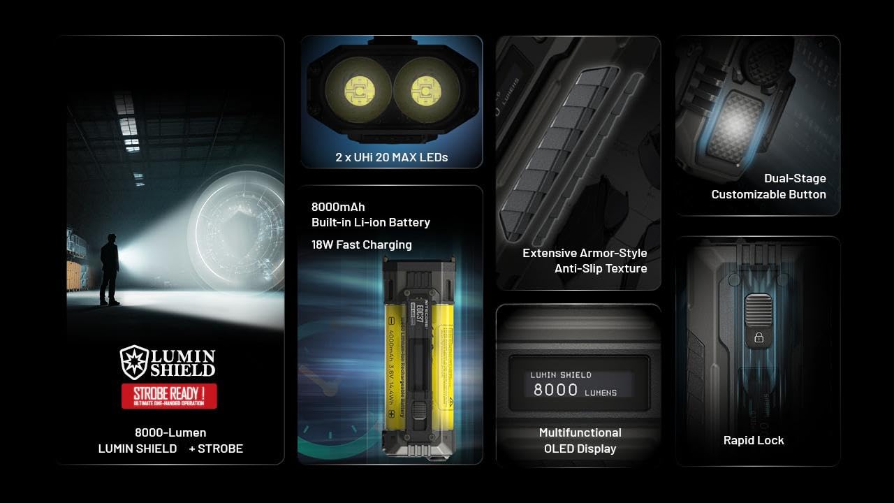 Nitecore EDC37 + LR40 Lantern White EDC37 Ultimate EDC Flashlight