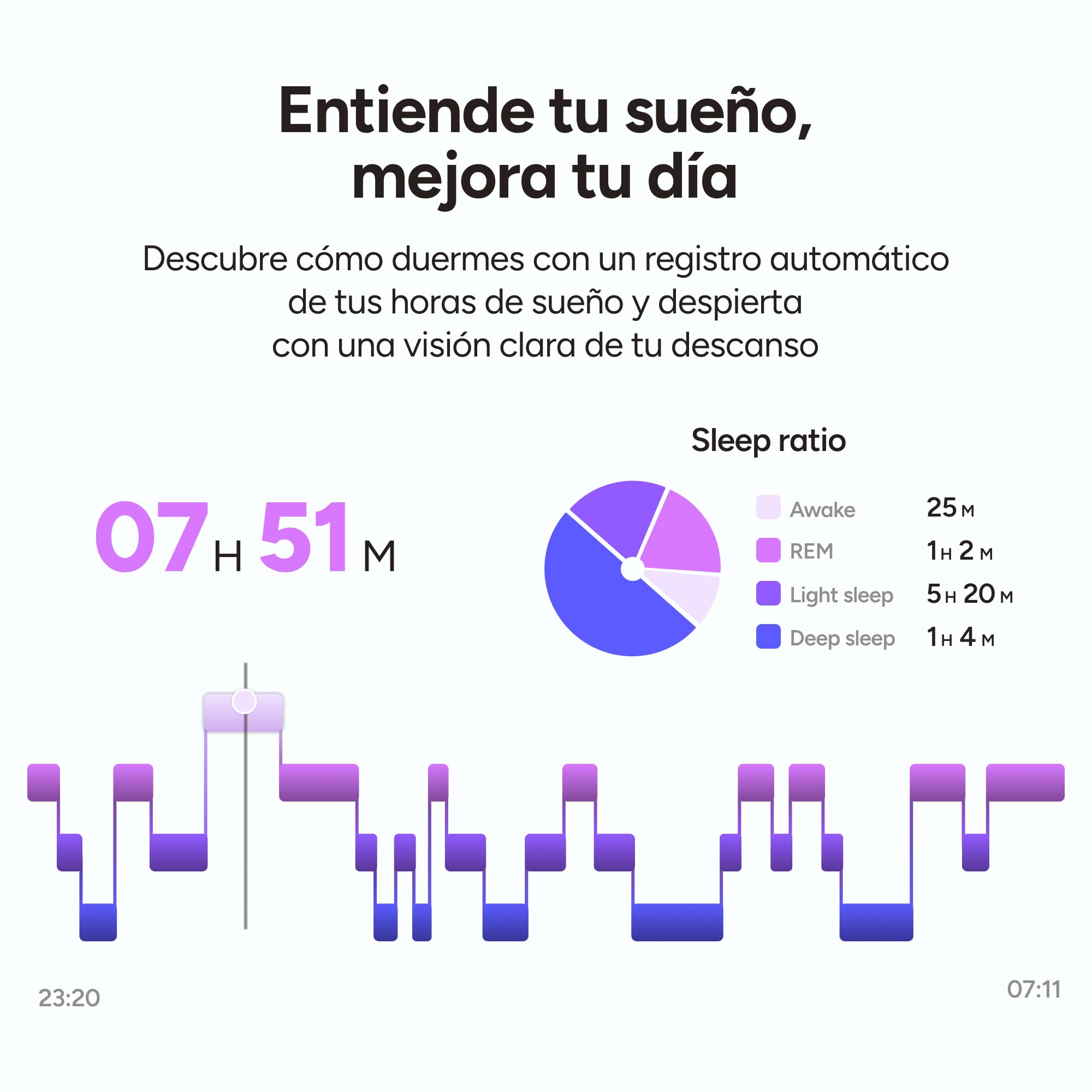 KSIX Vitalis Go Smartband sin Pantalla, Monitor Frecuencia Cardíaca, Oxígeno, Temperatura, Sueño, Estrés, 5 ATM, 30 Días Autonomía, 2 Correas Verde y Beige
