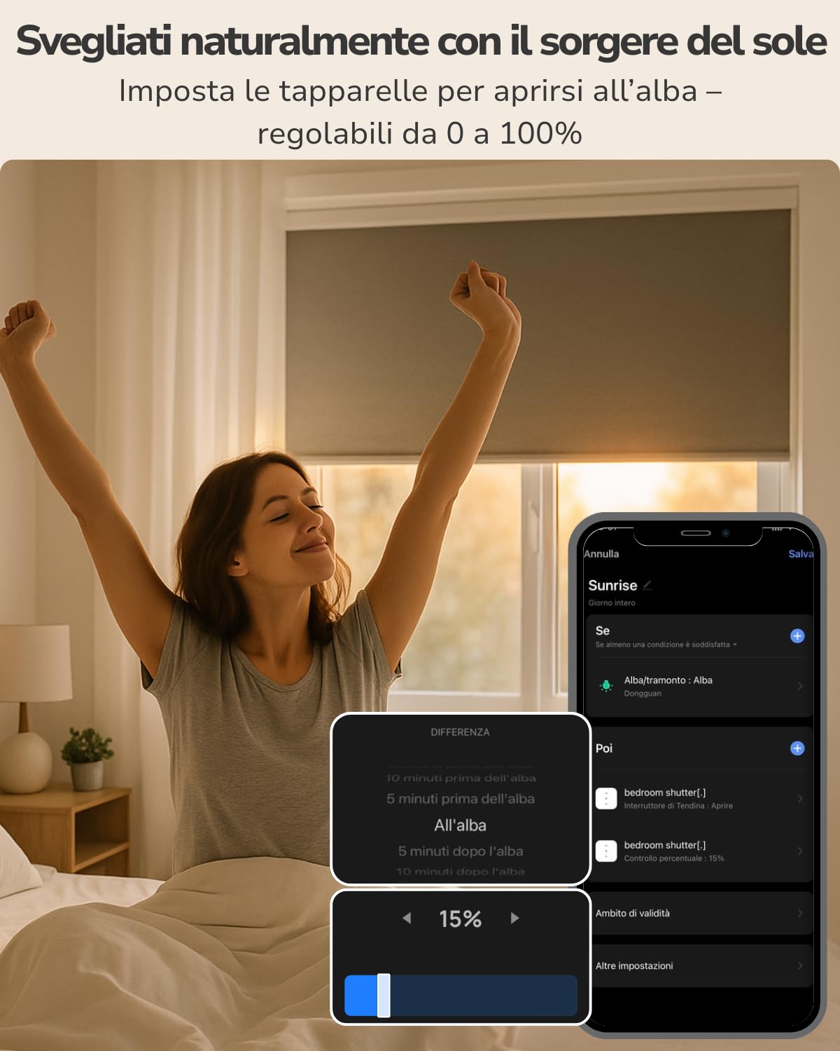 LoraTap Interruttore Tapparelle WiFi 2 Pezzi: Apertura 0–100% con App | Apertura precisa senza arresto manuale – Timer – Controllo vocale – Senza hub – Interruttore mantenuto – AC 4 fili 300W