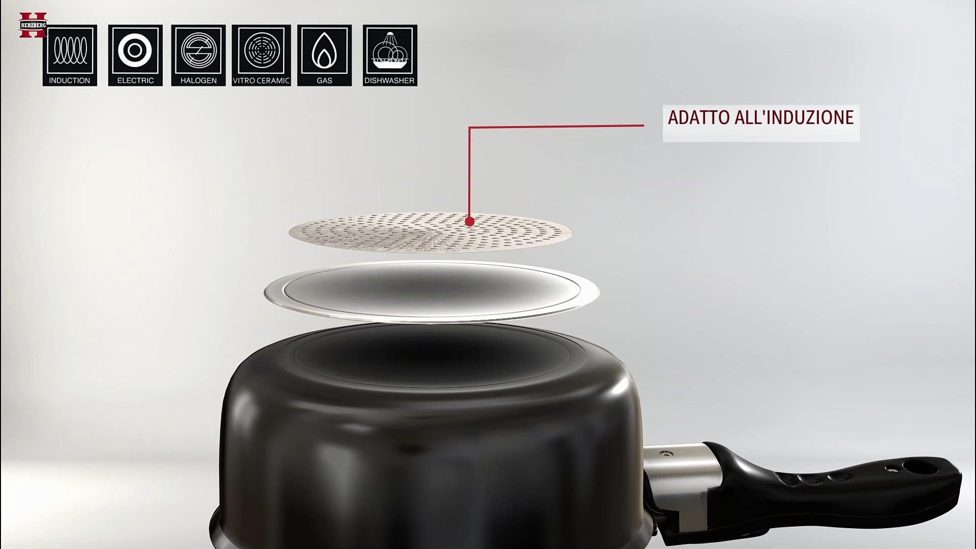 Herzberg Set di Pentole a Induzione - Pentole e Padelle per Tutto il Calore - Rivestimento in Pietra con Manico Rimovibile - 10 Pezzi HG-5000 Nero