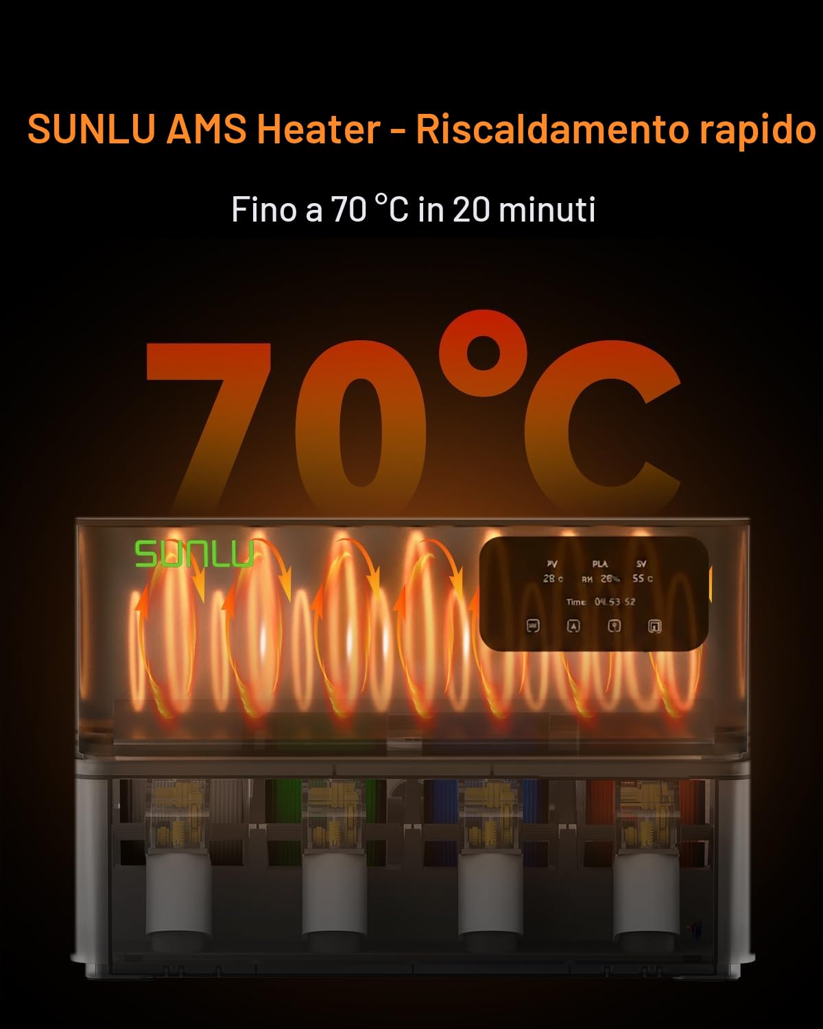 SUNLU Ufficiale AMS Heater, Asciugatura e Stampa Simultanea, Asciugatore per filamenti per stampante 3D per AMS Gen 1, Controllo Umidità Intelligente, 70°C in 20 Min, Capacità 4 Bobine
