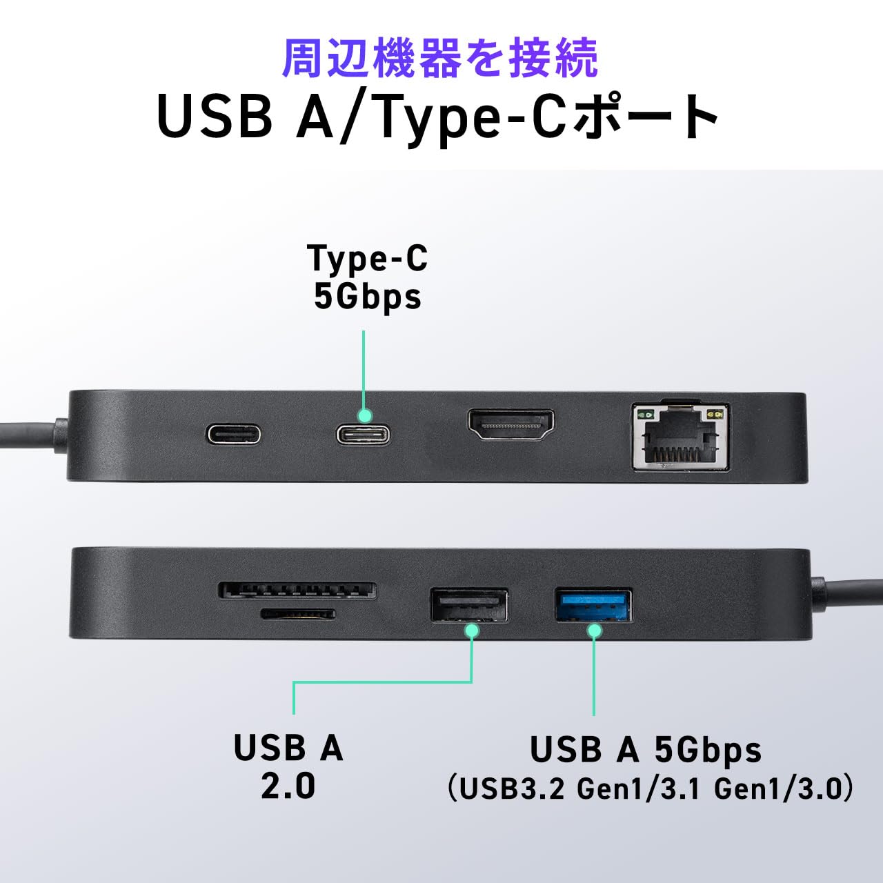 Amazon | サンワダイレクト Type-C ドッキングステーション HDMI 4K