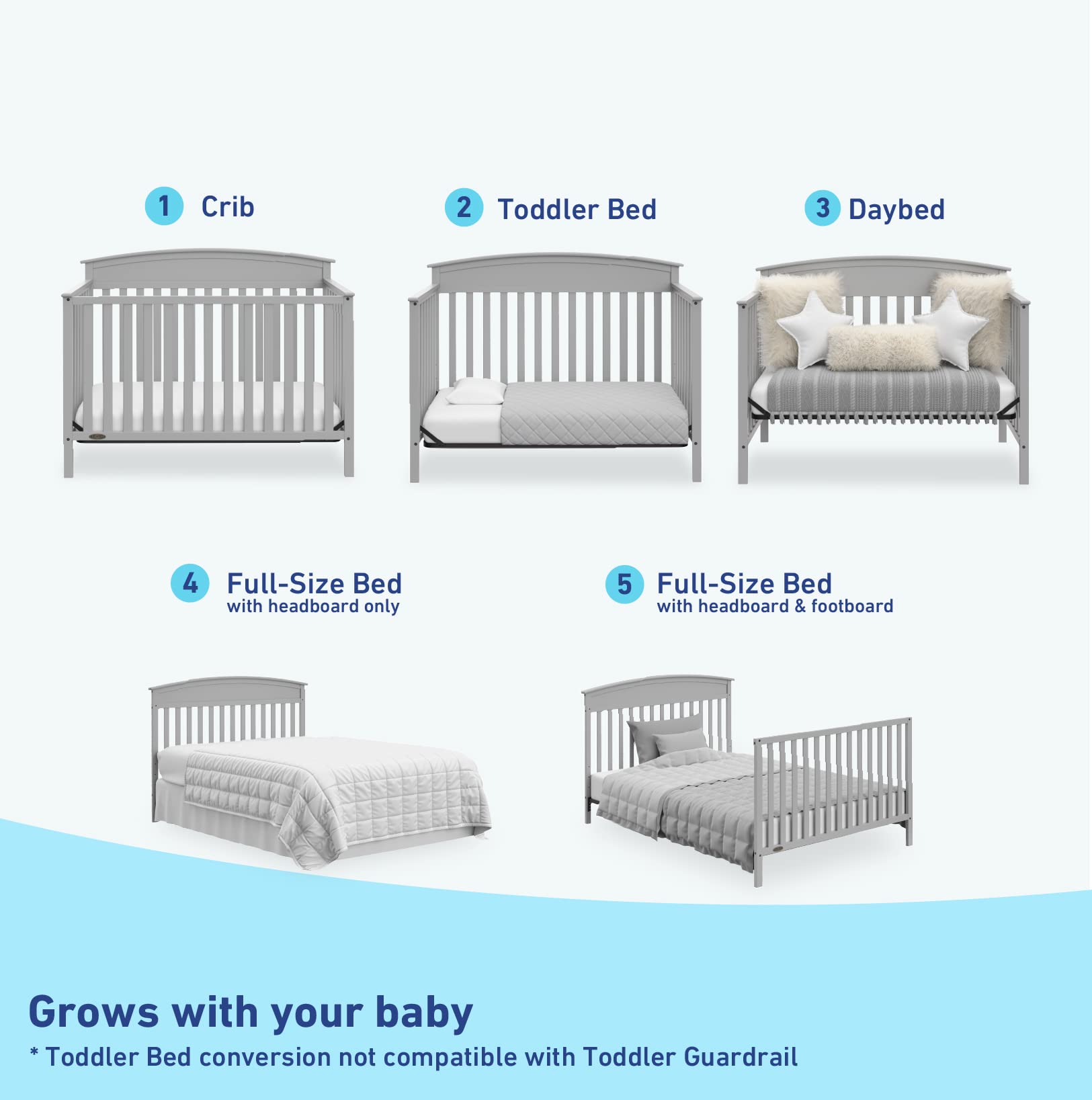 Graco Benton 5in1 Convertible Crib (Pebble Gray) GREENGUARD Gold