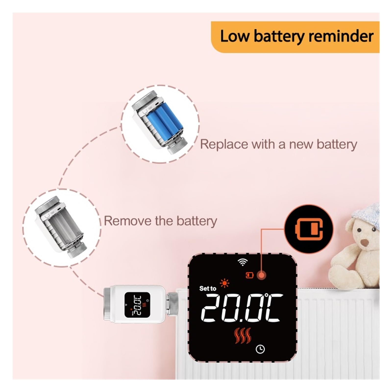 Valvola Termostatica for Radiatore TRV Zigbee Tuya Smart WiFi Temperatura modalità Vacanza(4PCS-Zigbee)