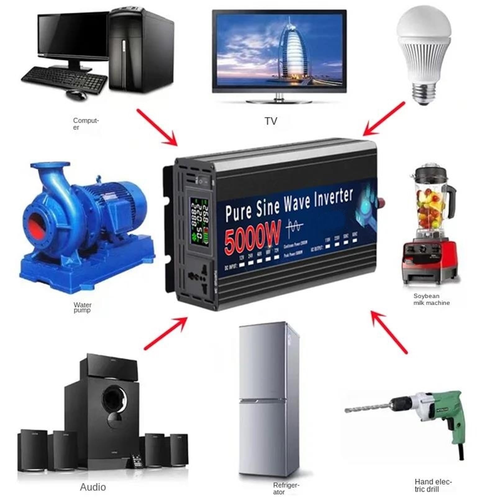 Power inverter Inverter Da 4000W 5000W 12V 220V 24V 110V Inverter A Onda Sinusoidale Convertitore Di Tensione Di Alimentazione Portatile Da CC A CA Inverter Automobile con inverter(4000W 12V 220V 50HZ