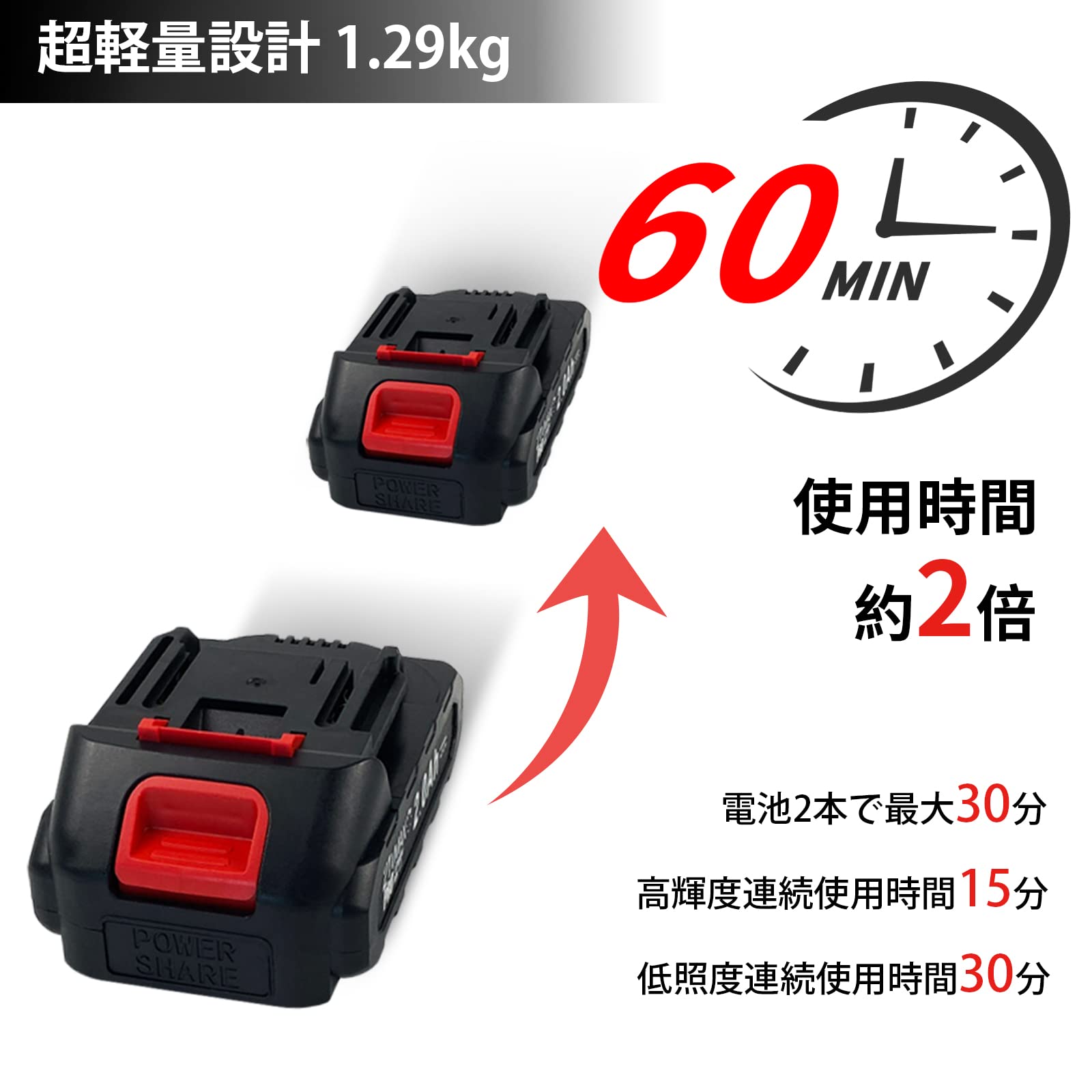 100%安い100%安いブロワー 充電式 セット21V 2000mAh バッテリー2個