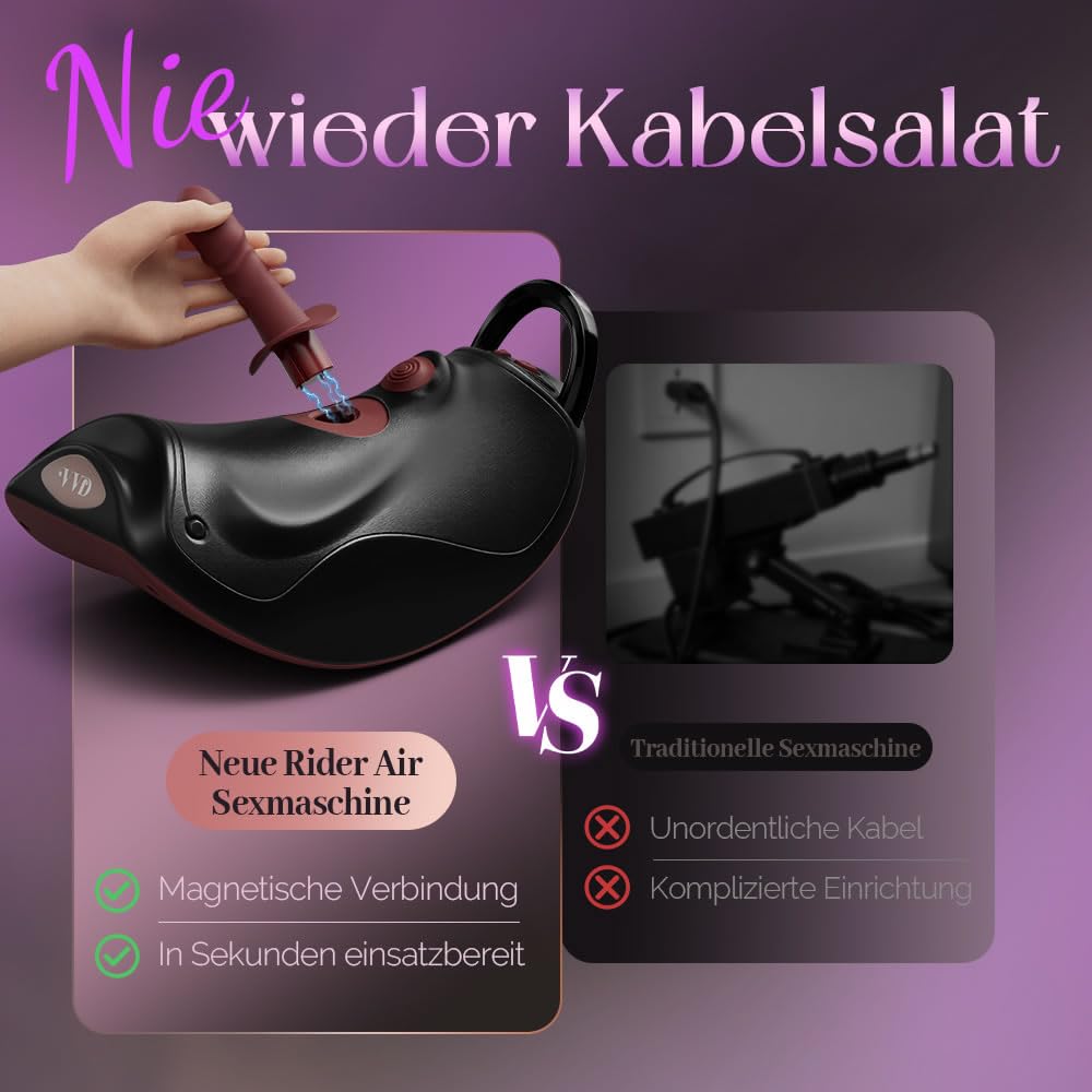 Sexmaschine Sexspielzeug für Frauen mit 2 magnetischen Aufsätzen (Schwarz)