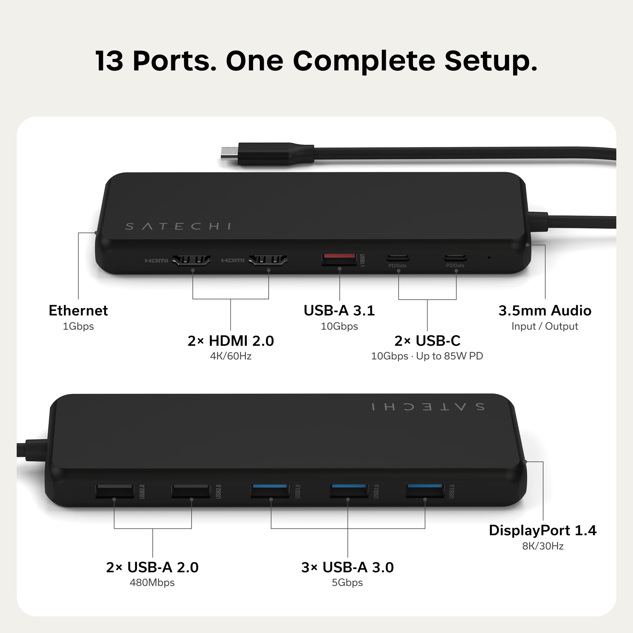 Amazon.com: Satechi 13-in-1 USB-C Multiport Adapter, Triple