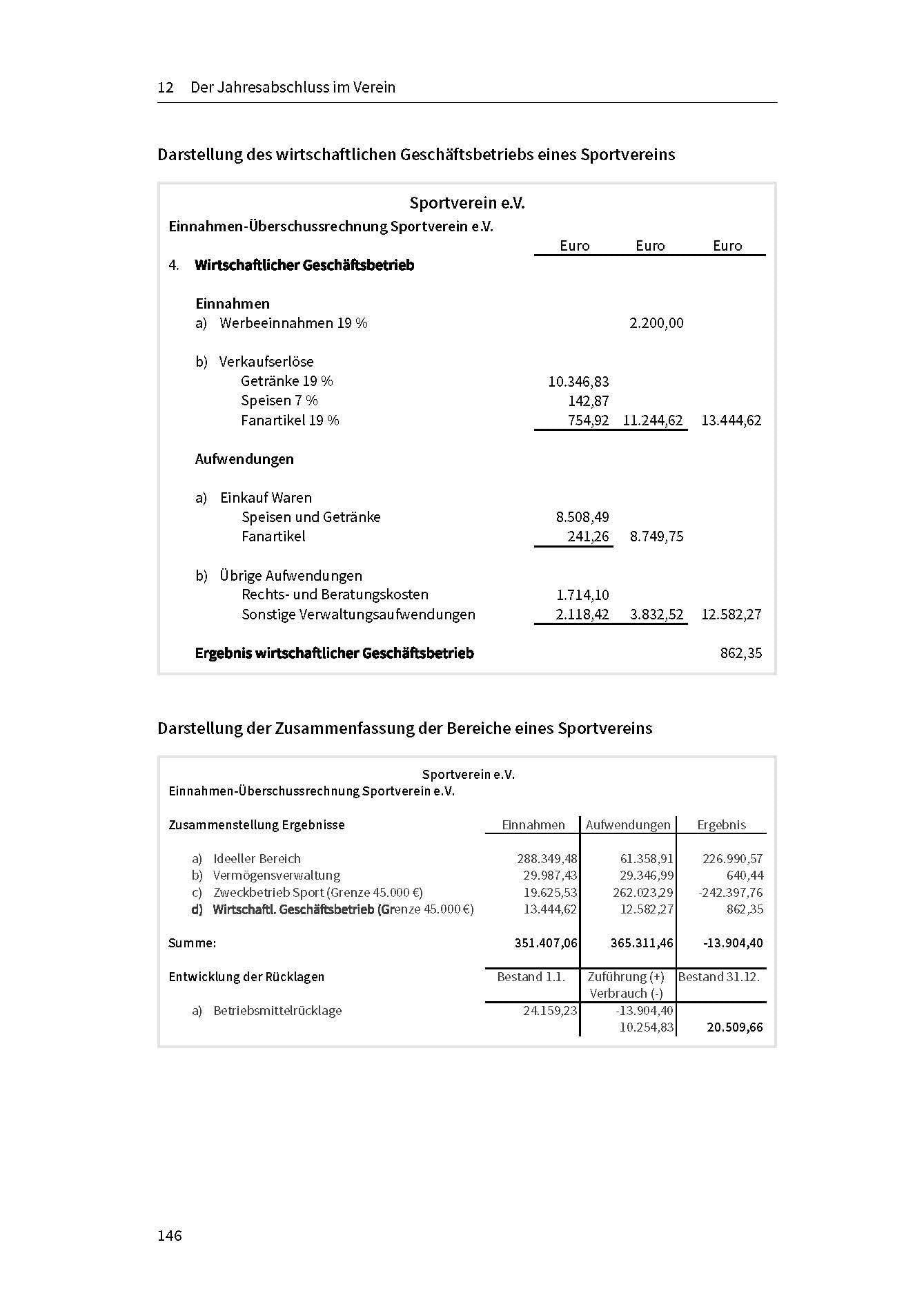Jahresabschluss und Steuererklärung im Verein (Haufe Fachbuch)
