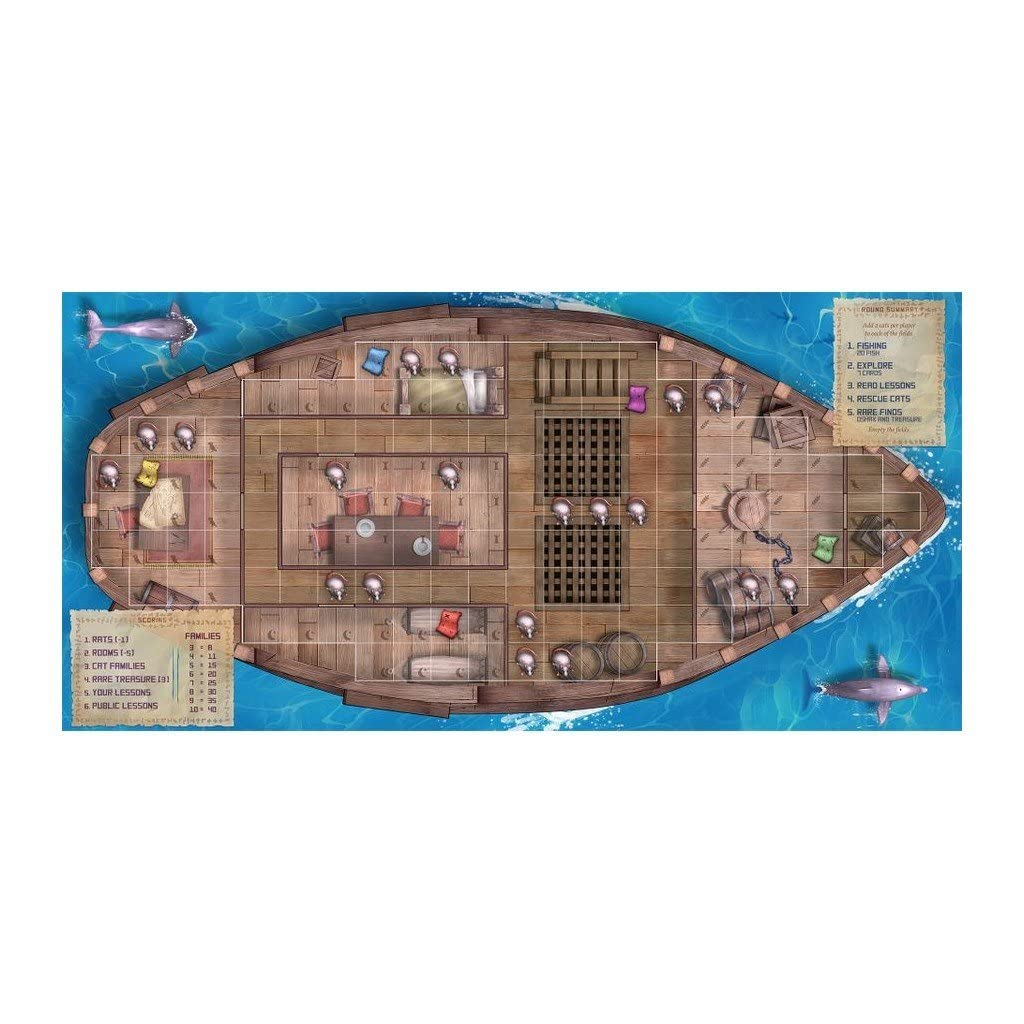 Lucky Duck Games L'île des Chats, L'ile des Chats