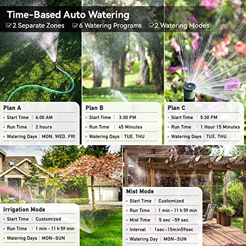 Rainpoint Wifi Sprinkler Timer 2 Zone, Smart Water Hose Timer 2 Outlet - Timer Only, Without Wifi Hub, Must Use With 2.4Ghz Wifi And Twg004Wrf Wifi Hub (Lot Number After 202108) #TOP3
