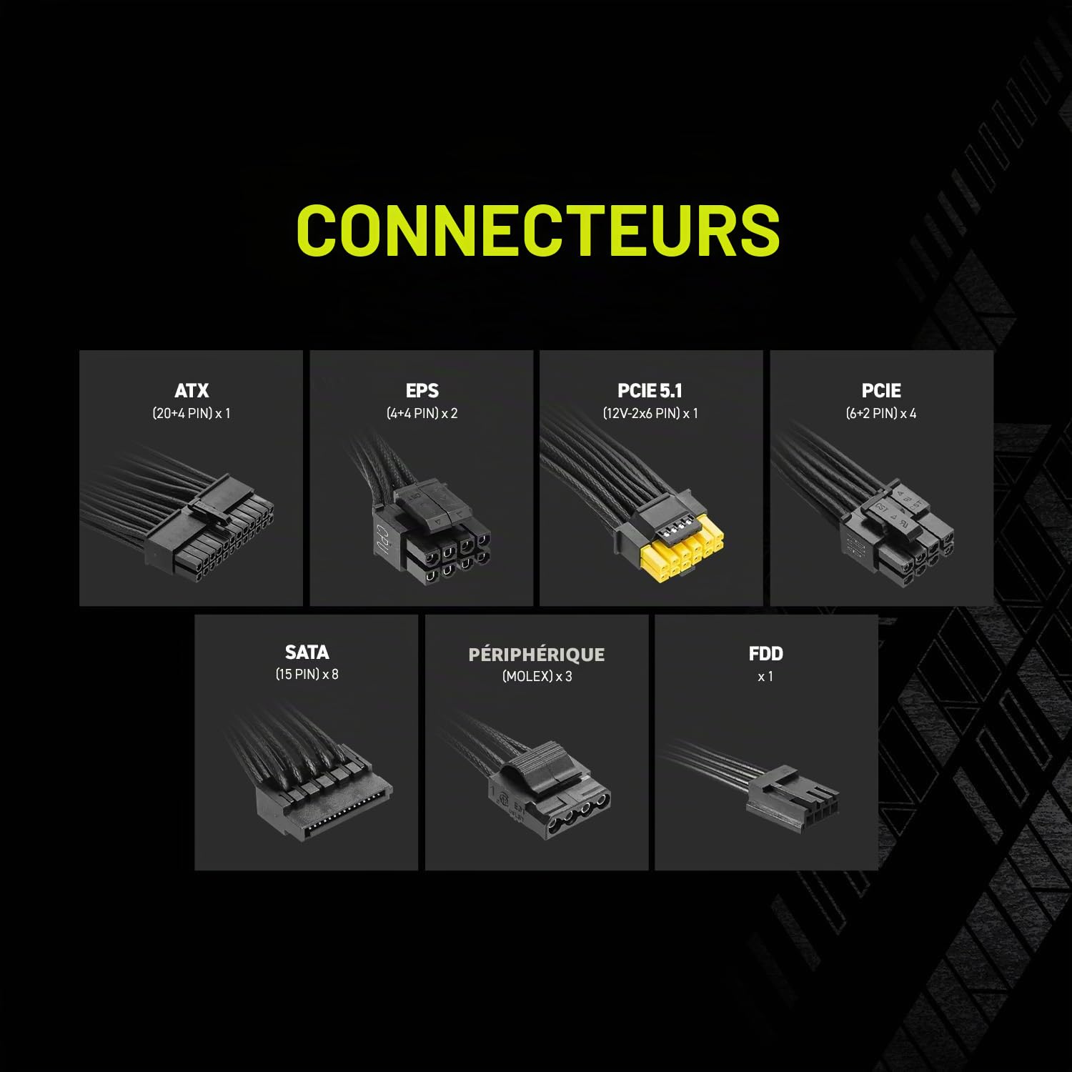 MSI MAG A850GLS PCIE5, Bloc d'alimentation Compact Gaming 850 W entièrement modulaire, 80+ Or, ATX 3.1 et PCIe 5.1 Ready, câble natif Double Couleur 12 V-2x6, Silencieux, câbles de Gaine en Relief