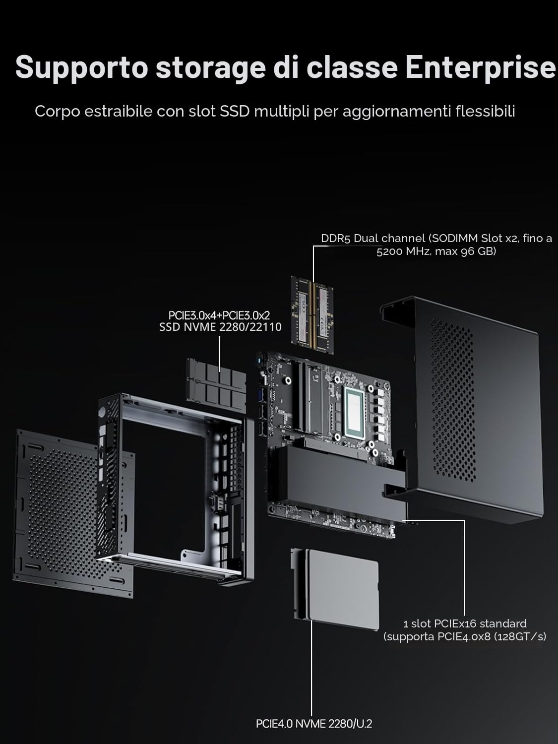 MINISFORUM MS-01 Mini Workstation Intel Core i5-12600H (vPro Enterprise) Mini PC, 2X 10Gbps SFP+/2X 2.5G RJ45/2x USB4/HDIM/1x Ranura PCIe4.0x16/Soporte per 3X M.2 2280/22110 /U.2 SSD, senza RAM/SSD