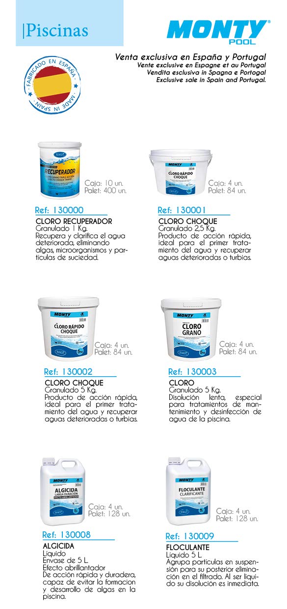 LOLAhome Cloro de Choque para acción rápida granulado de 5 kg