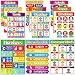 Sign Language Poster ASL Poster for Classroom 12 Pieces ASL Posters Sign Language Flash Cards for Toddlers Kids Students Classroom Decoration