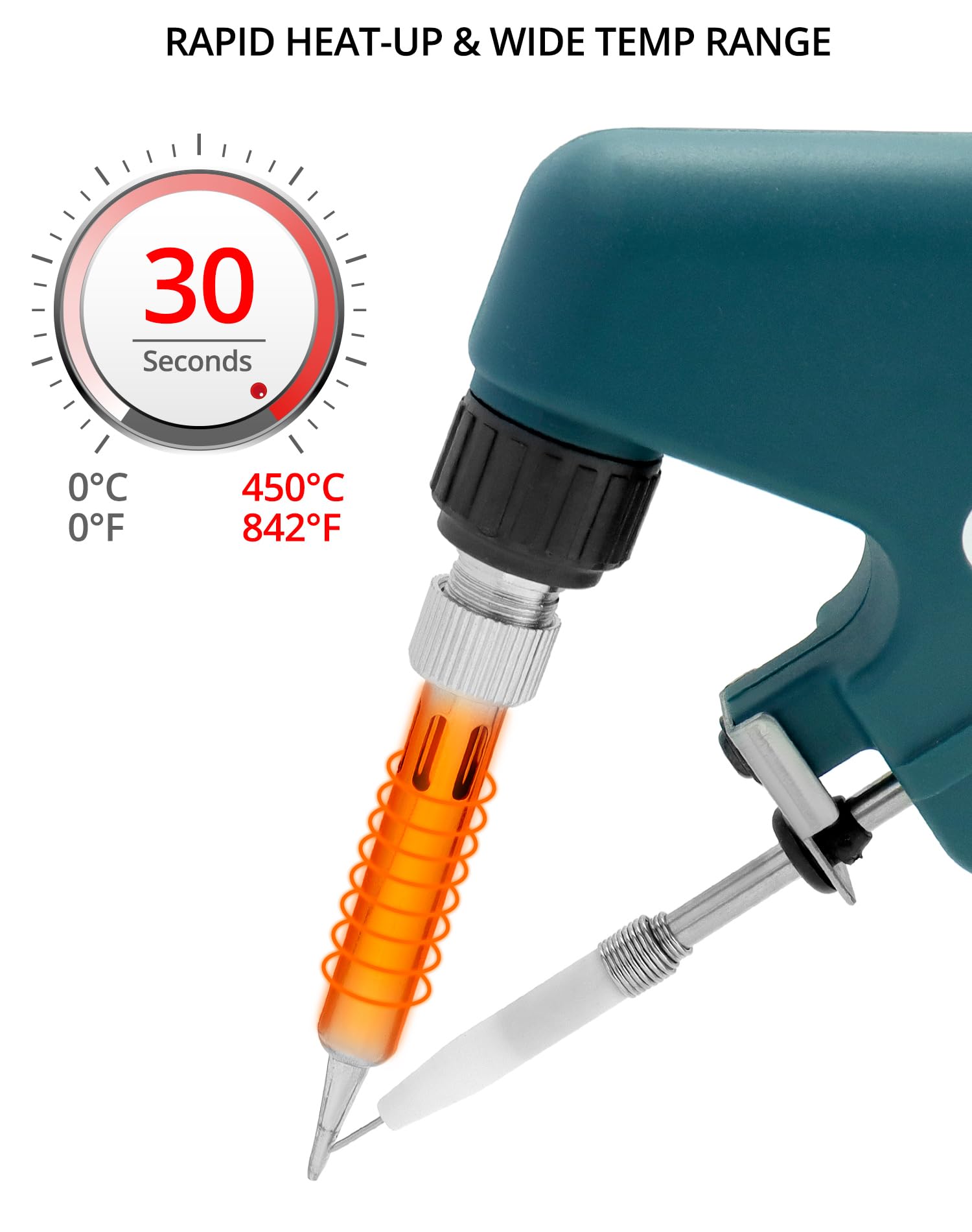 Kit Saldatore A Stagno QWORK 60W - Con Filo, Pompa Dissaldante E Pinzette, Ideale Per Riparazioni