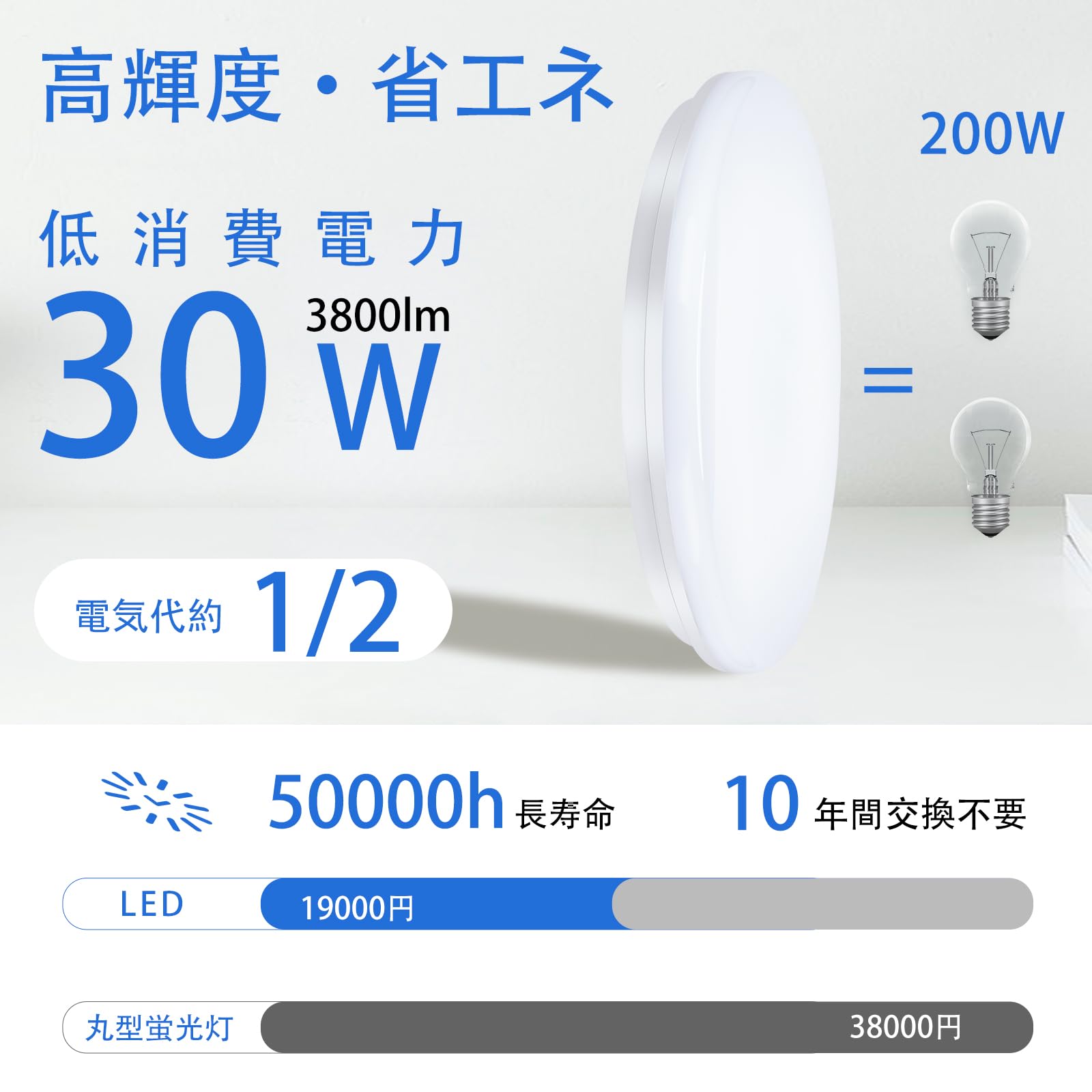 ☆ LEDシーリングライト 6畳 28W 3800LM 天井照明器具 おしゃれ Amazon.co.jp : LEDシーリングライト 6畳 28W 3800LM 天井照明