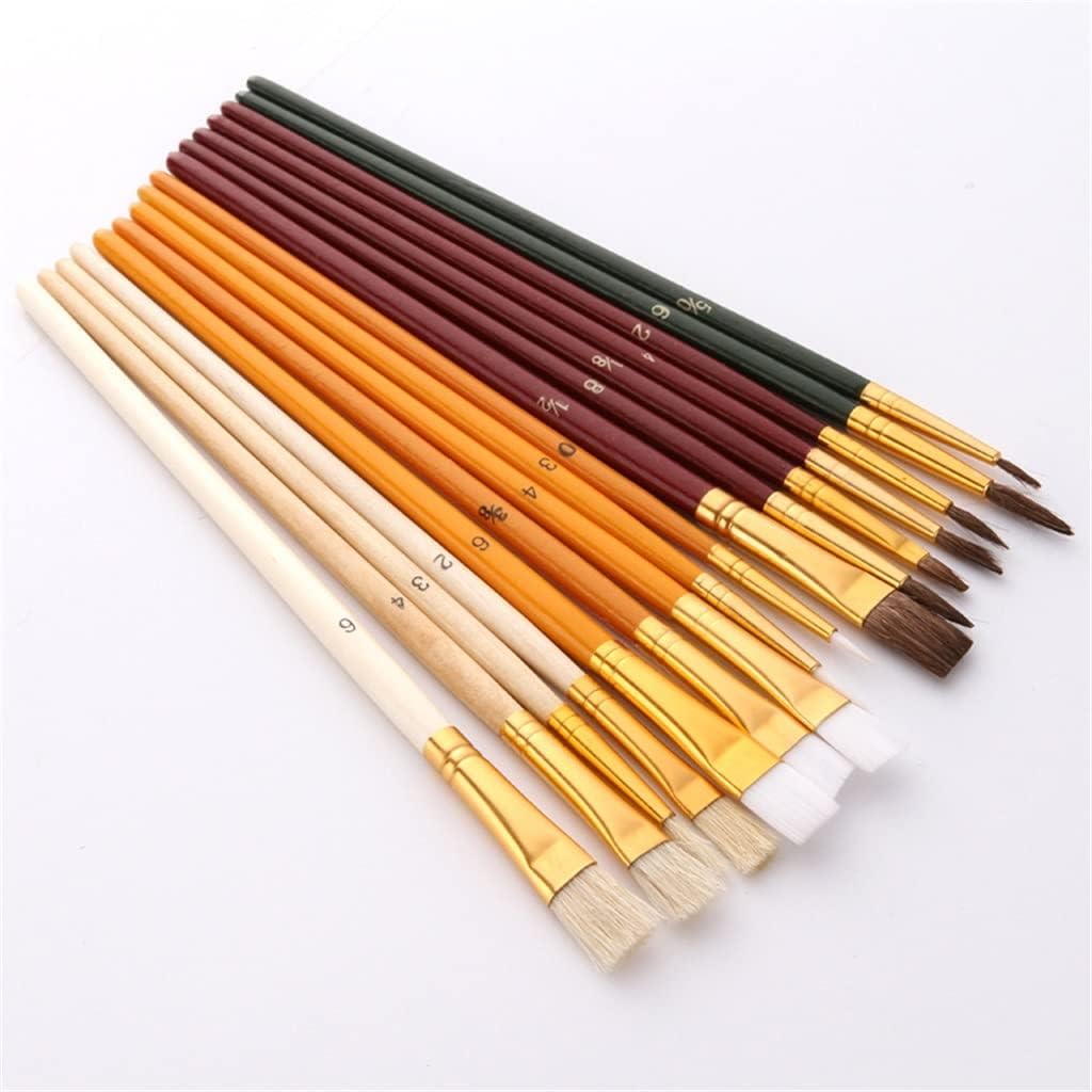 25pcs Set of Brushes Combination Watercolor Student Art Painting Tools Artist Supplies image 2