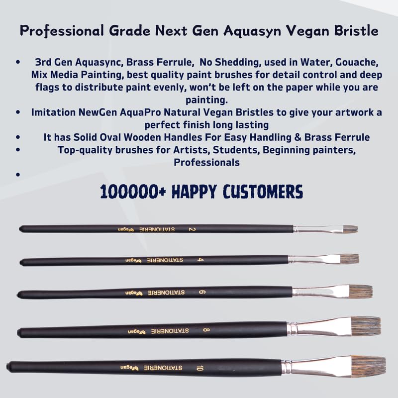 Image of Stationerie Flat Paint Brushes Set /Handmade Professional Artist Painting Brush Set for Acrylic, Watercolor, & Gouache Painting (Set of 5)