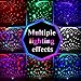 2020 Newest Star Projector with 9 Vivid Light Patterns and 12 Lullabies, Silent Rotating Night Light for Kids with Remote and Timer Function, Sleep Helper and Gift Choice for Babies Girls Boys