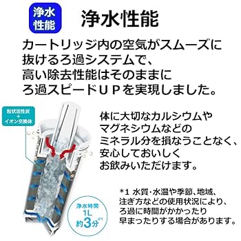 ④TORAY PTシリーズカートリッジ 2個✖️4箱 ④TORAY PTシリーズカートリッジ 2個✖️4箱 Amazon｜chimoo