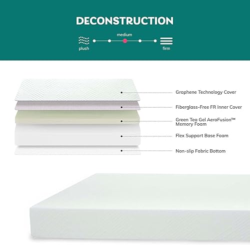 Miniatura 3 de Colchón tamaño individual XL, colchón de espuma viscoelástica de 10 pulgadas con té verde y gel refrescante infundido para un sueño fresco y alivio