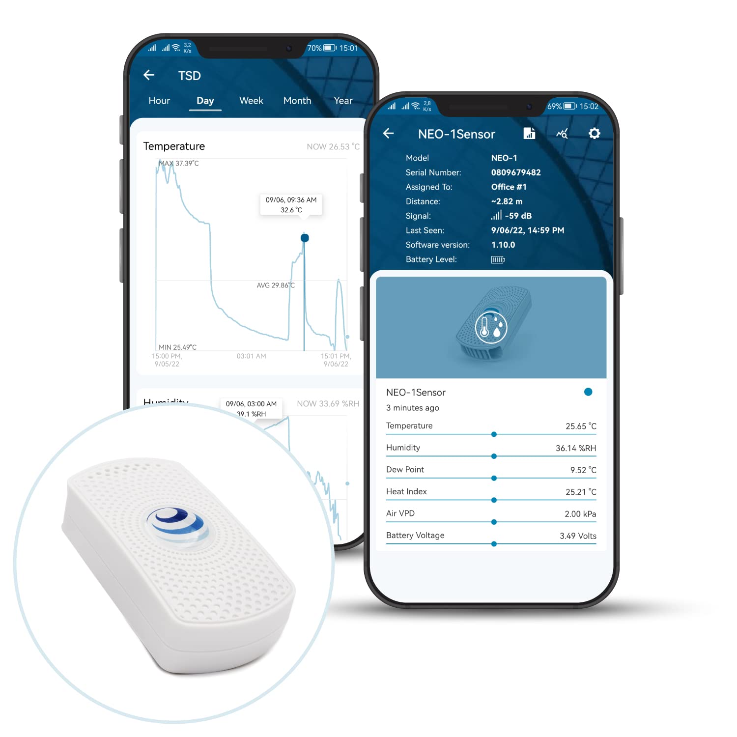 iMatrix NEO-1 Wireless Temperature & Humidity Sensor - Remote Monitor w/iOS & Android App, Data Logging, Graphs & iMatrix Cloud - Suitable for Refrigerators, Medicinal Storage, Greenhouses