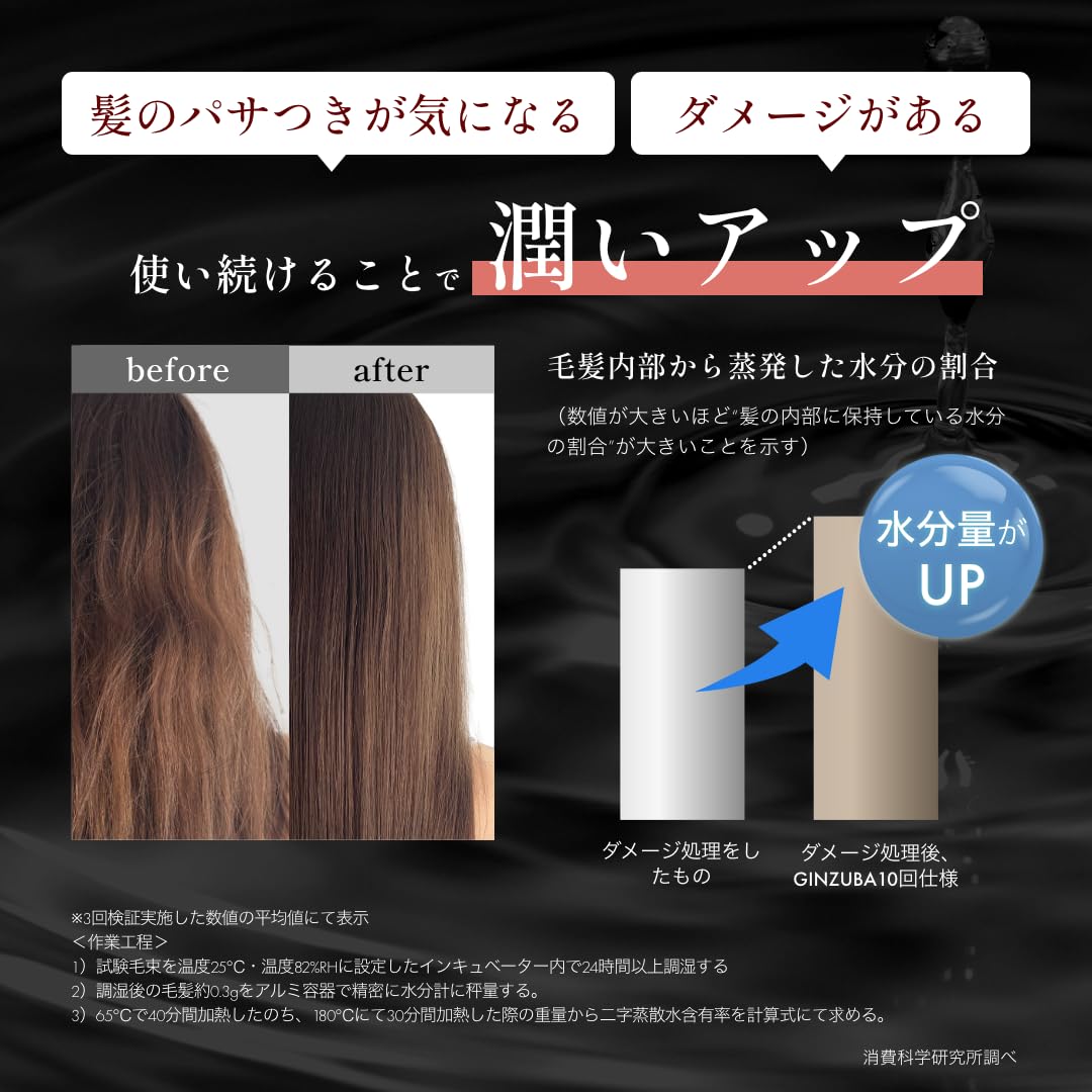 Amazon.co.jp: GINZUBA 3 Step Treatment : Beauty