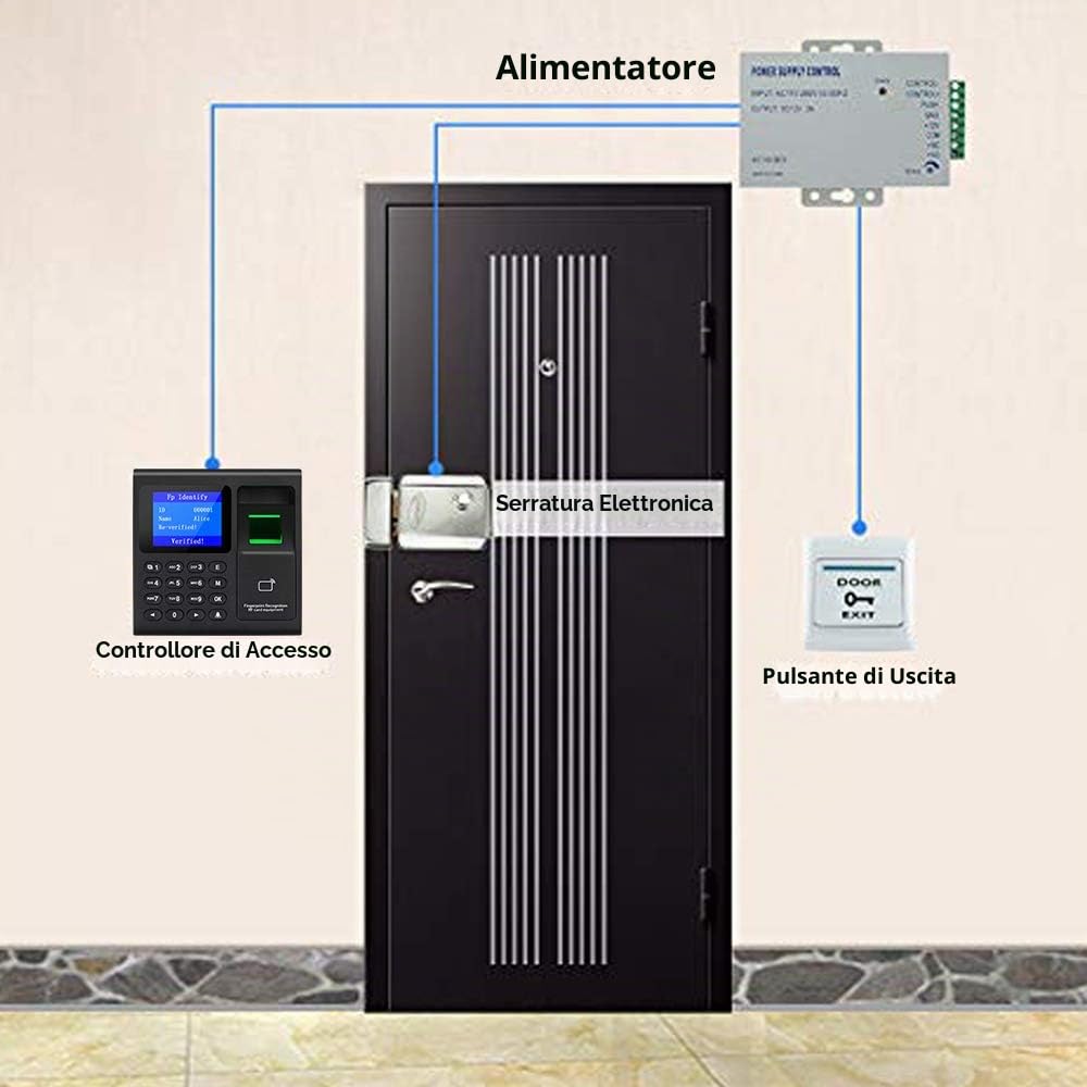 Kit completo di sistema di controllo accesso RFID porta con chiusura magnetica elettrica multifunzione + alimentazione + pulsante di uscita + 10 portachiavi (blocco elettronico)