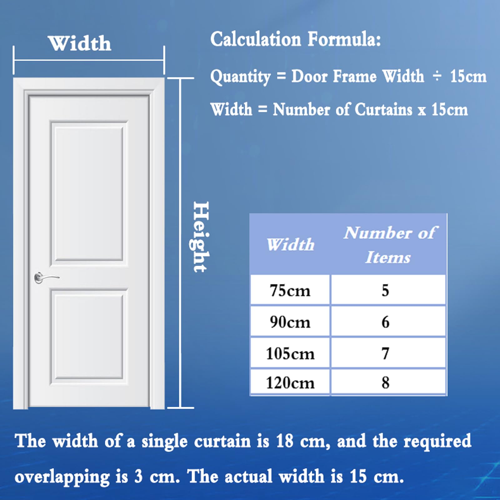 Kit de cortina de PVC para puerta de tiras de PVC transparente para cámaras frigoríficas, diferentes tamaños, grosor 2,1 mm (90 x 295 cm)