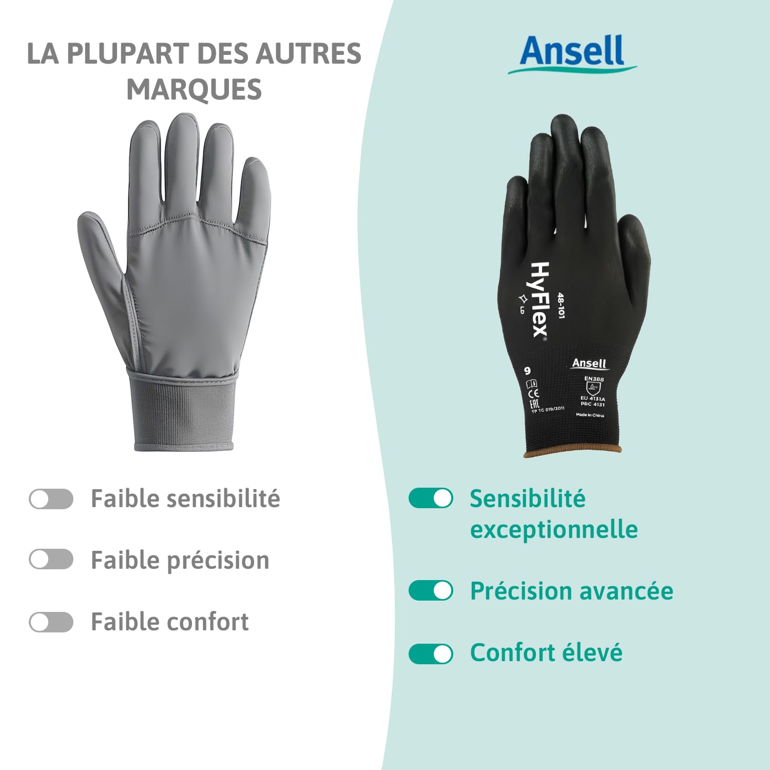 Ansell HyFlex 48-101 Gants de Travail Ultrafins, Nylon Extensible avec Enduction Polyuréthane, Protection Multiusage Haute Précision, Bricolage et Mécanique, Noir, Taille L (12 Paires)